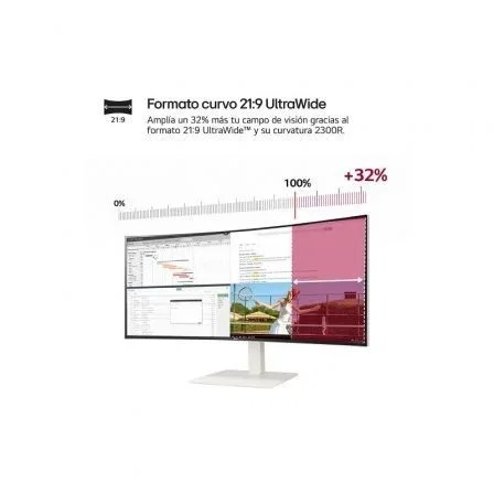 LG 38WR85QC-W Monitor UltraWide Curvo 38 pulgadas Quad HD Blanco LG 38WR85QC-W Monitor UltraWide Curvo 38 pulgadas Quad HD Blanco